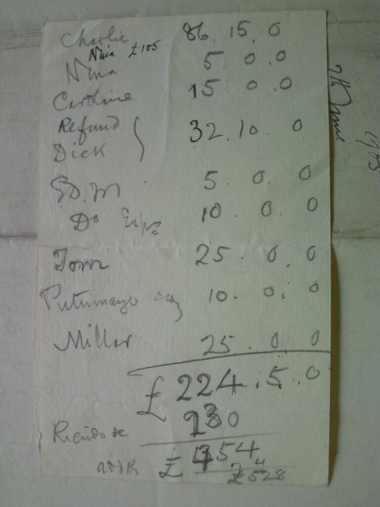 NLI MS15138 01 Millar (2)